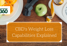 how to use cbd oil for weight loss