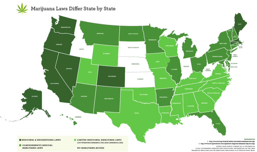 Cannabis Laws Across the United States