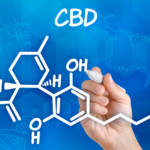 CBD-Science