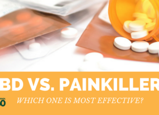 CBD vs. Painkillers