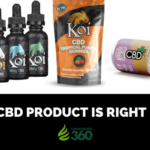 WHICH CBD PRODUCT IS RIGHT FOR ME_