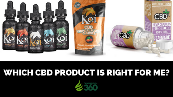 How to Choose the Best CBD Product for You