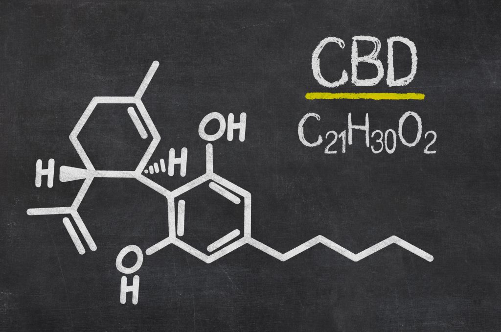 Using CBD to Treat Diabetes