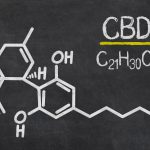 CBD-chemical-structure