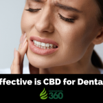 CBD for Dental Pain