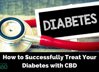 Treating Diabetes with CBD