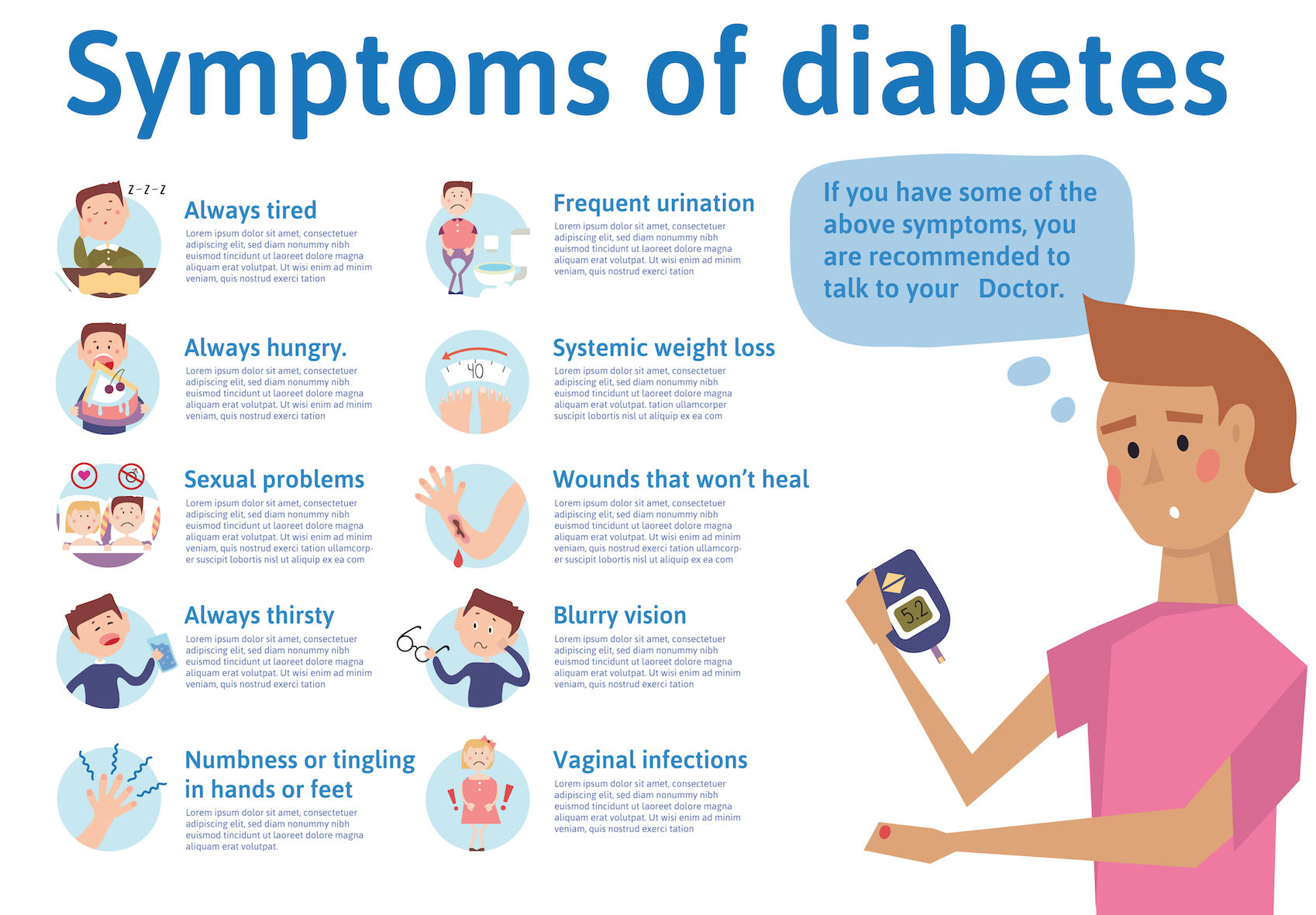 Is Diabetes A Condition Or A Disease