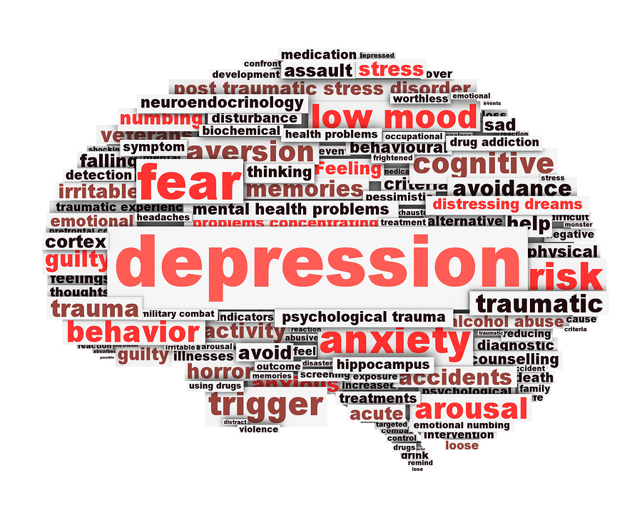 Depression Symptoms