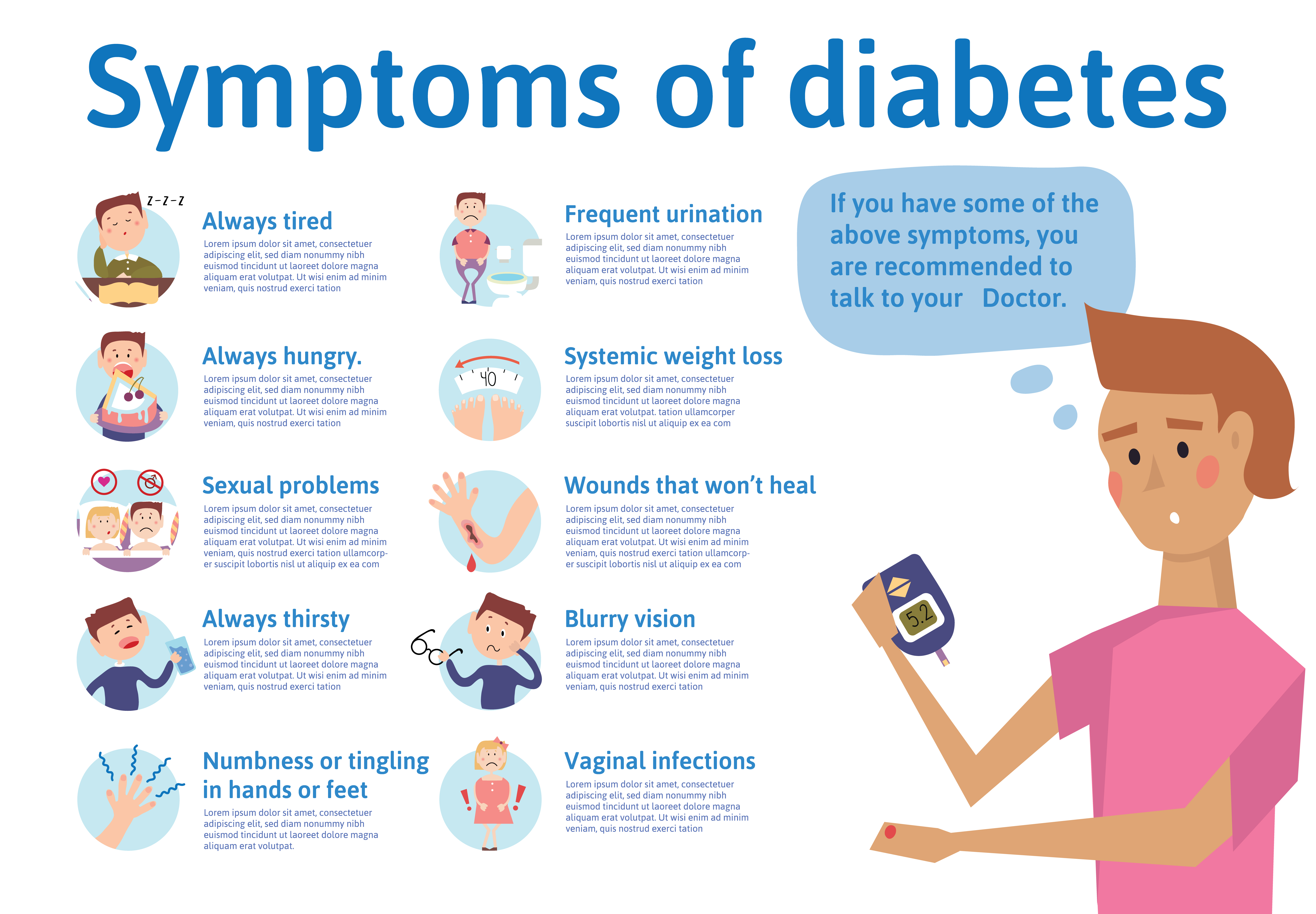 Infografia diabetes