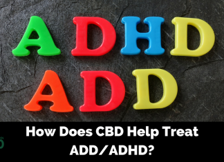 How to Treat ADD/ADHD with Cannabidiol (CBD)