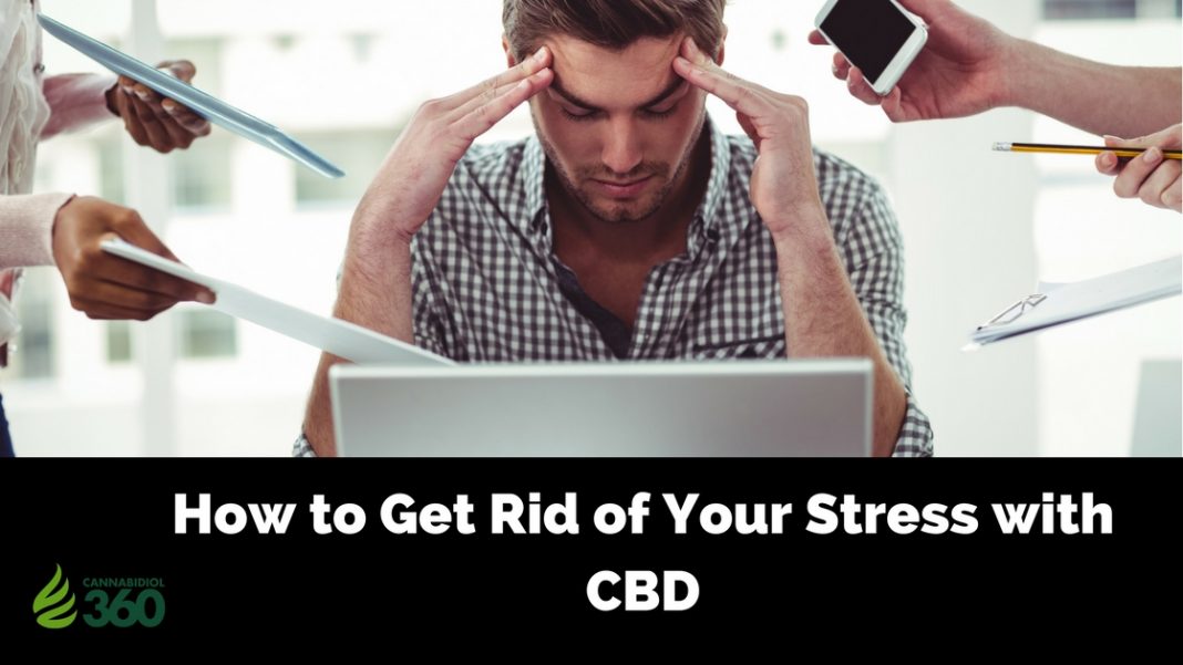 CBD for Stress