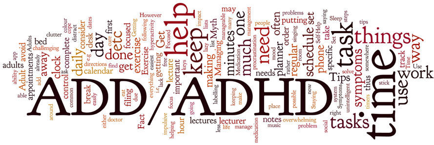 Treating ADD/ADHD with CBD
