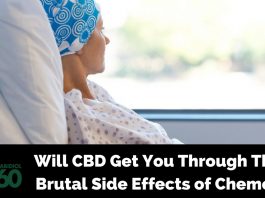 CBD for Treating Chemotherapy Side Effects