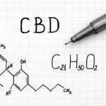 CBD-chemical