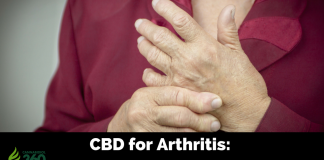 CBD for Arthritis