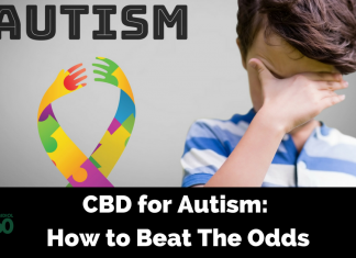 Treating Autism with CBD