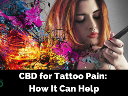 CBD for Tattoo Aftercare