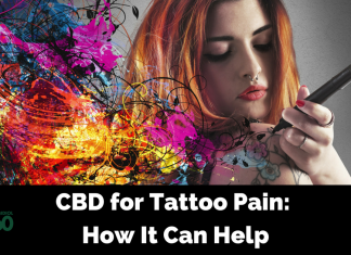 CBD for Tattoo Aftercare