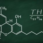 THC-chemical-structure