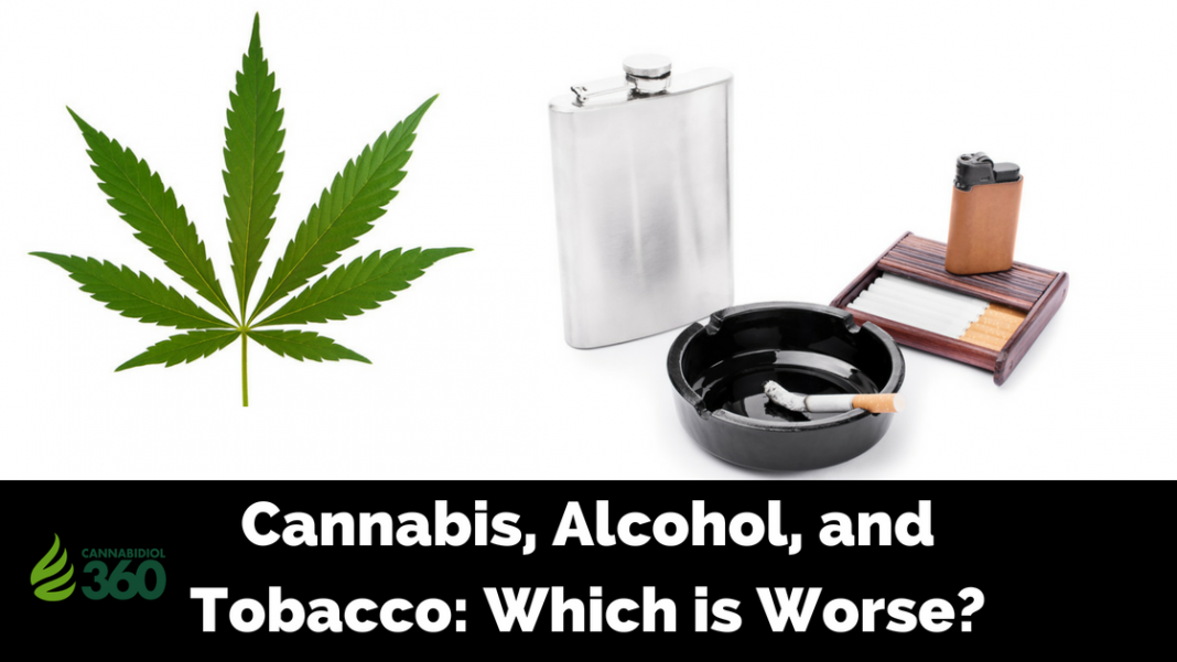 Cannabis vs Tobacco and Alcohol