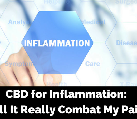 CBD for Inflammation