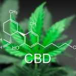 CBD Efficacy