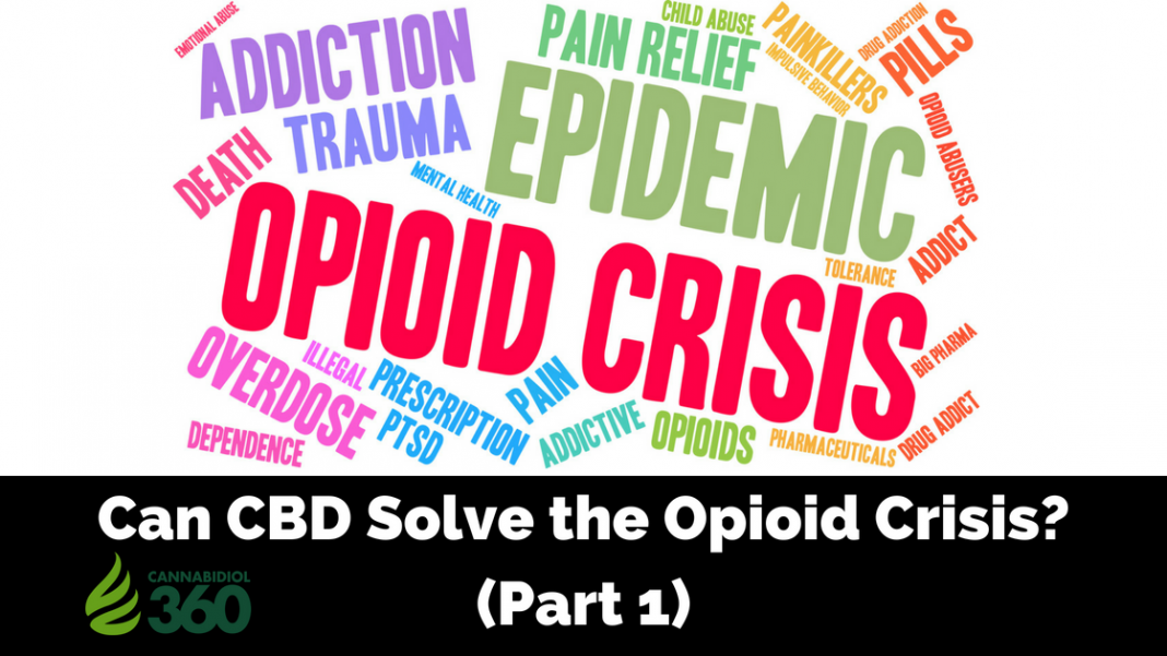 The Effectiveness of CBD on Opioid Addiction