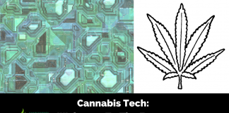 Cannabis Tech: Welcome To The Future