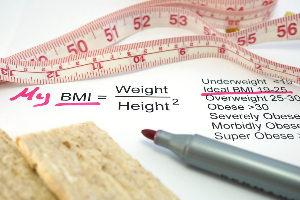 Body Mass Index