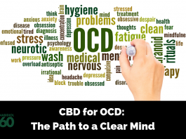 CBD for OCD: The Path to a Clear Mind