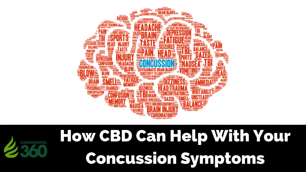 How CBD Can Help With Your Concussion Symptoms