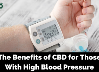 CBD for High Blood Pressure