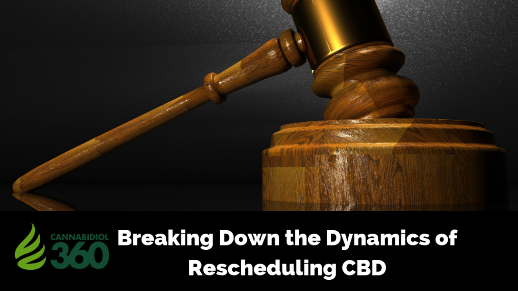 Breaking Down the Dynamics of Rescheduling CBD