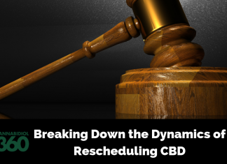 Breaking Down the Dynamics of Rescheduling CBD