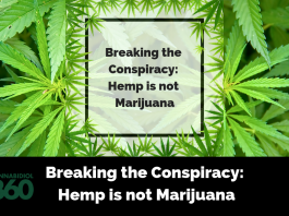 Breaking the Conspiracy: Hemp is not Marijuana