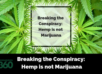 Breaking the Conspiracy: Hemp is not Marijuana