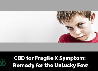 CBD for Fragile X Symptom: Remedy for the Unlucky Few