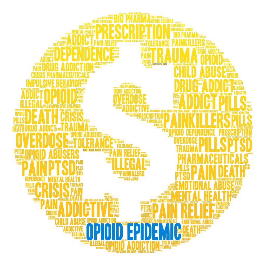 Opioid Side Effects