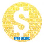 Opioid Side Effects