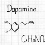 Parkinsons Dopamine