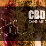 Structure of CBD