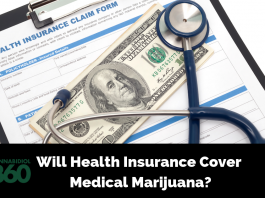 Will Health Insurance Cover Medical Marijuana?