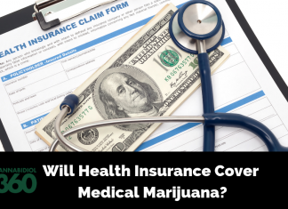 Will Health Insurance Cover Medical Marijuana?