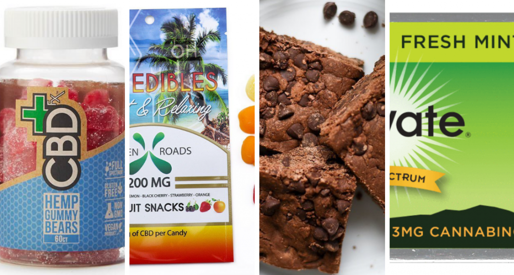 CBD Edible Products at Wellicy