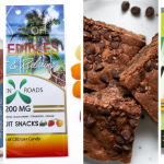 CBD Edible Products at Wellicy