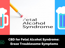 CBD for Fetal Alcohol Syndrome: Erase Troublesome Symptoms