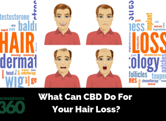 What Can CBD Do For Your Hair Loss