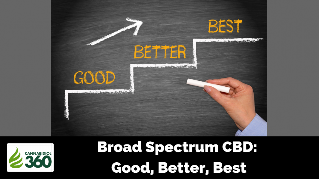 Broad Spectrum CBD: Good, Better, Best