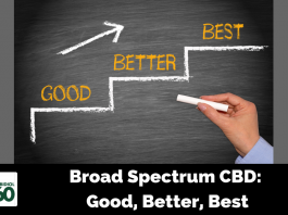 Broad Spectrum CBD: Good, Better, Best