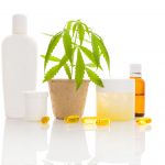 CBD Skincare